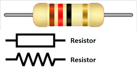 simbologia-resistor.jpg